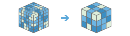 Aggregate Multidimensional Raster workflow